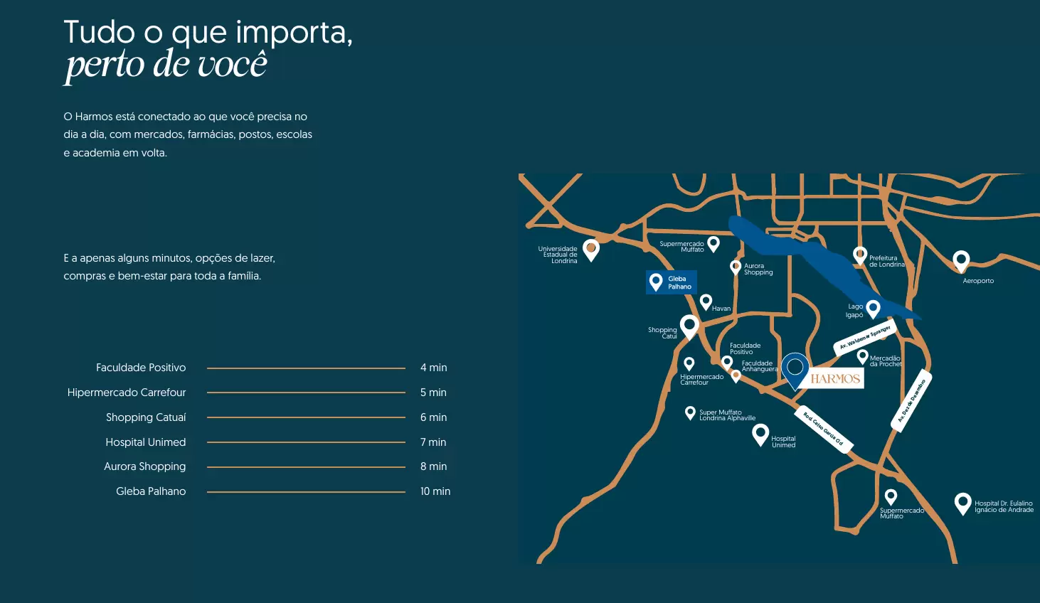 Tudo Perto - Localização Privilegiada